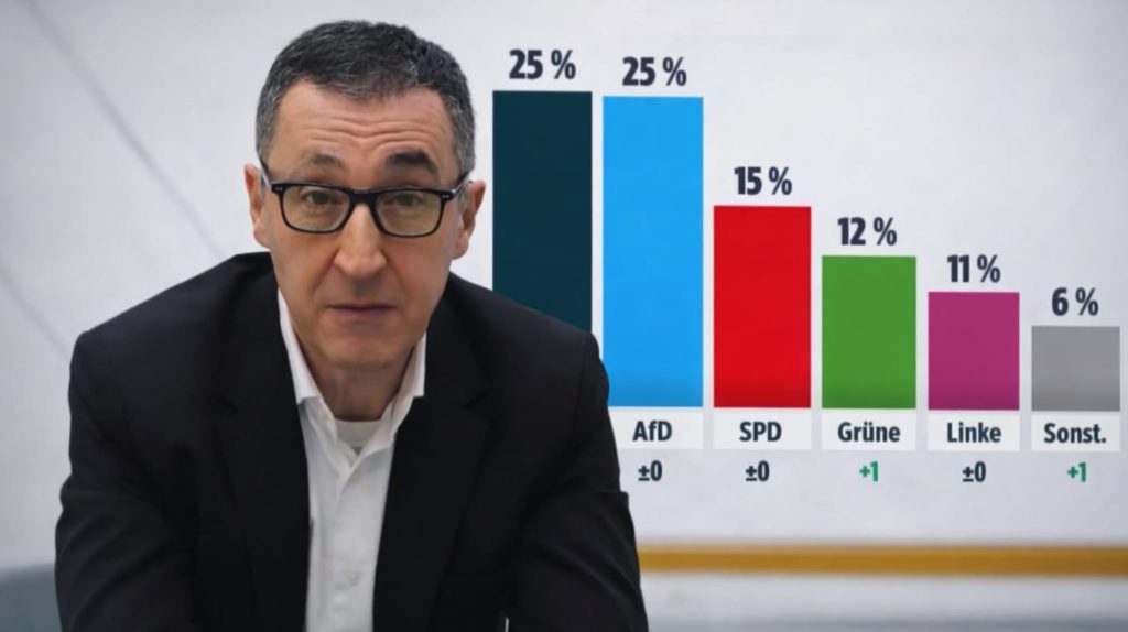 Baden-Württemberg seçim sonrası son anket: Sadece Yeşiller oylarını artırıyor